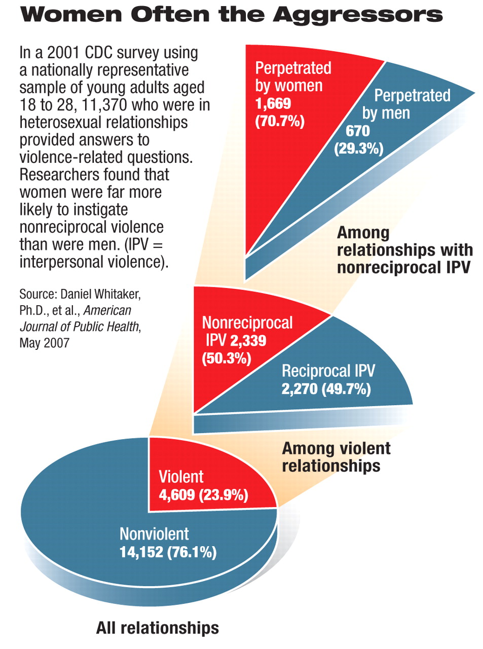 laws types sexual harassmentcfm laws types sexual harassmentcfm